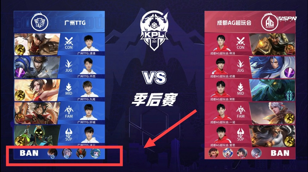 从而拉开比 从而拉开比